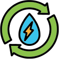 Consumption of Water and Energy