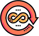 Continuous and Limitless Reusability