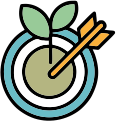 Direct Alignment With Corporate Sustainability Goals