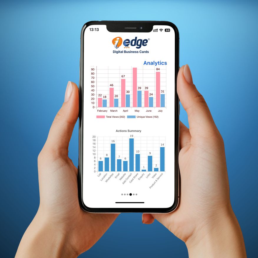 Business Card Analytics Helps in Improving Lead Capturing