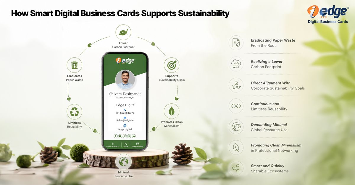 How Smart Digital Business Cards Supports Sustainability