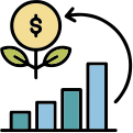 Sustainability and ROI Benefits